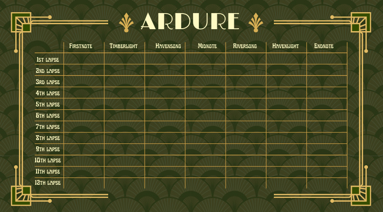 ardure