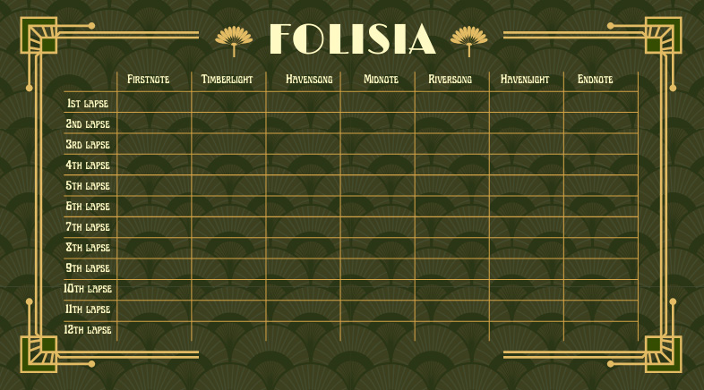 folisia