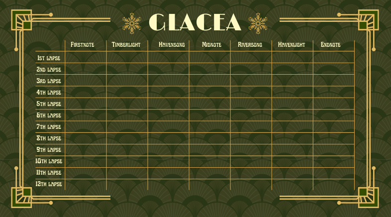 glacea